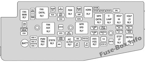 saturn vue fuse box 