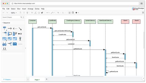 sequence diagram tool javascript 