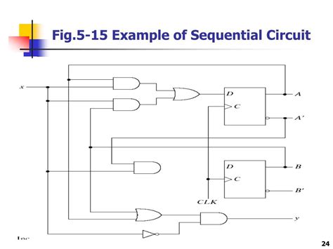 sequential logic circuit diagram 