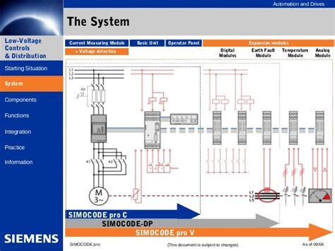 simocode pro v circuit diagram 