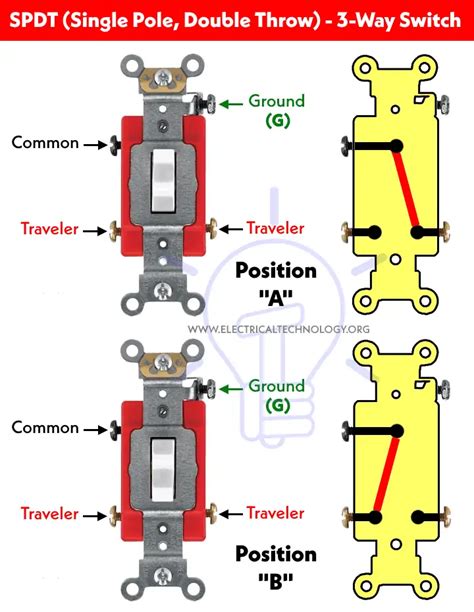 single pull double throw switch diagram 