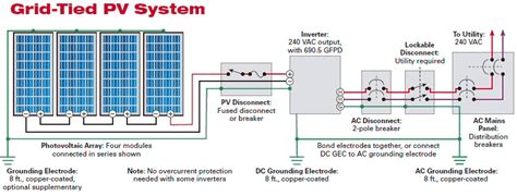 solar array wiring diagram 