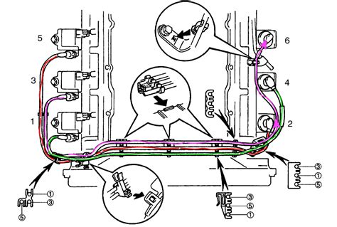 spark plug wire routing diagram 