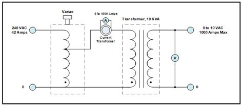 variable transformer diagram 