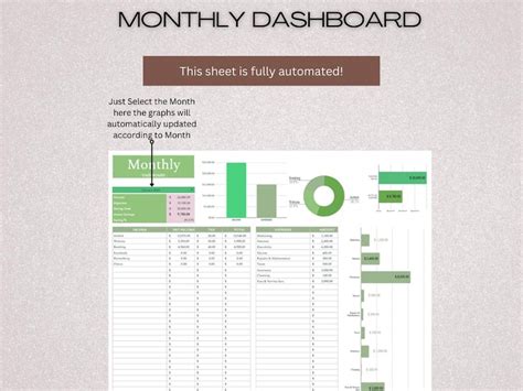 Small Business Bookkeeping Spreadsheet Google Sheets Custom Dashboard