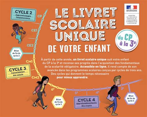 Consulter Le Lsu Livret Scolaire Unique De Son Enfant Ecole