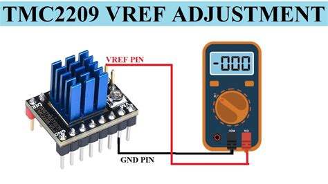 The Complete Guide To Tmc Hv External Driver Master Your Setup