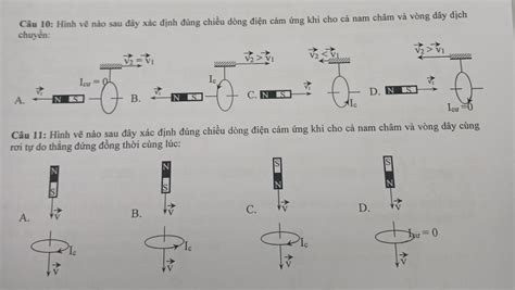 Solved H Nh V N O Sau Y X C Nh Ng Chi U D Ng I N C M Ng Khi