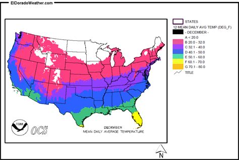 Temperature December Benjamin V Condrey