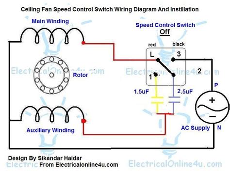 Fan Tastic Fan Speed Switch Wiring Diagram 12v 3 Way Switch