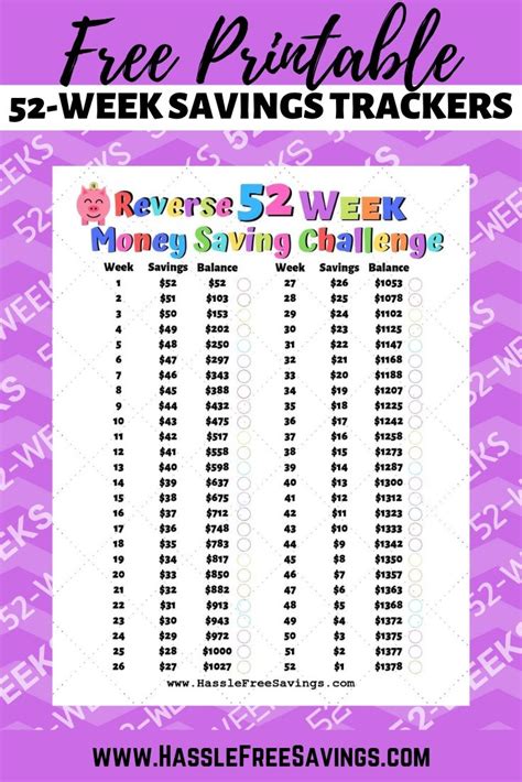 52 Week Challenge Printable 2024