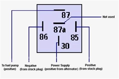 5 Pin Relay Wiring Diagram With Switch