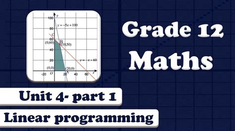 Grade Mathematics Unit Introduction To Linear Programming Part