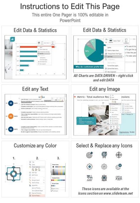 Top Pageagile Project Summary Powerpoint Presentation Templates In