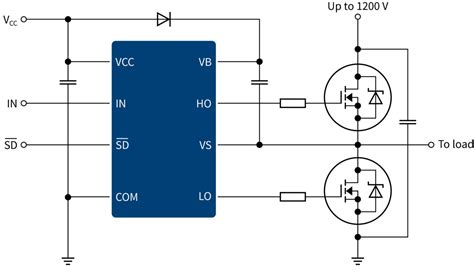 Half Bridge Circuit Diagram With N Type And P Type Halfbr