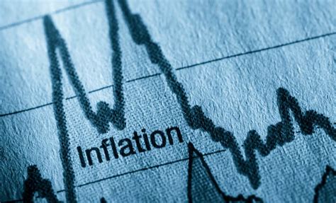 Rising Inflation in Australia: What’s Driving the Concern? 