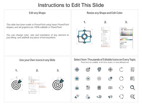 Top Timeline Showcasing Strategic Content Marketing Audit Process