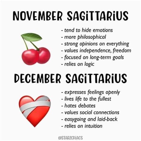 Pin By Tiara Small On Spiritual Zodiac Sagittarius Facts Astrology