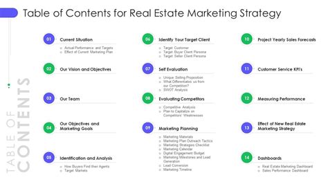 Top Real Estate Table Design Powerpoint Presentation Templates In