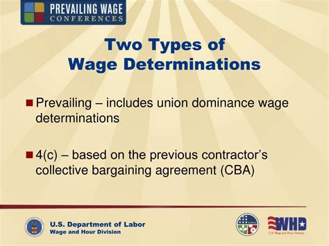 Prevailing Wage Determination Processing Time Images References