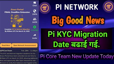 Pi Network New Update Today Pi Listing Open Mainnet Update Pi