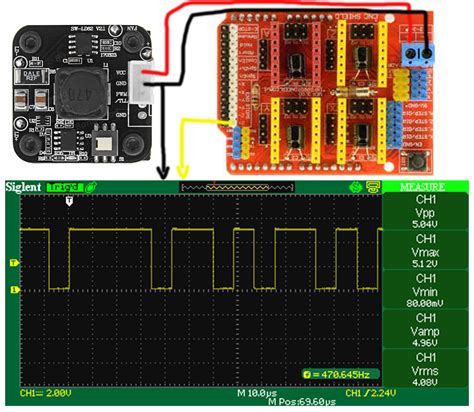 Grbl Arduino Uno