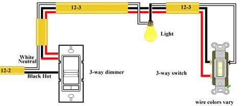 How To Wire A Way Dimmer Switch Diagrams Way Wiring Inst