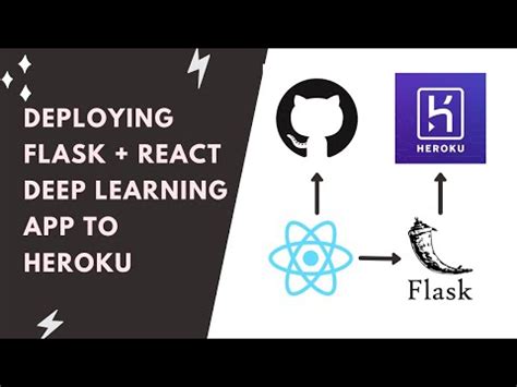 GitHub Zupils Deeplearning Flask React App