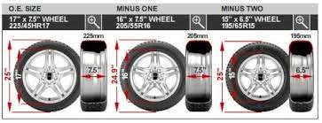 Honda Accord Tire Size