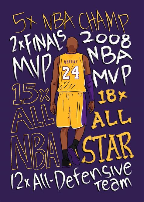 Kobe Bryant Accolades Kobe Bryant Nba Kobe Bryant Kobe