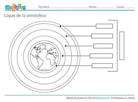 Pin On Scienze