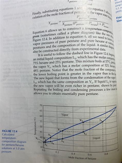 Phase Diagrams Chemistry Libretextschemistry Libretexts Phas