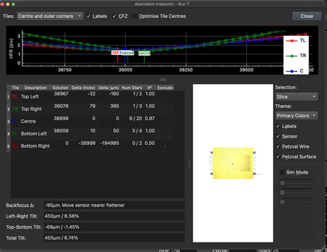 RASC Halifax Centre Setup The Raspberry Pi4 For The SCO Howard 8