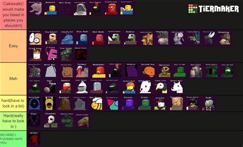 Block Tales Enemies Tier List Based On How Hard They Are Imo Fandom