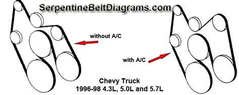 Belt Diagram For A 1989 Chevy 1500 Truck 1989 Chevy Silverad