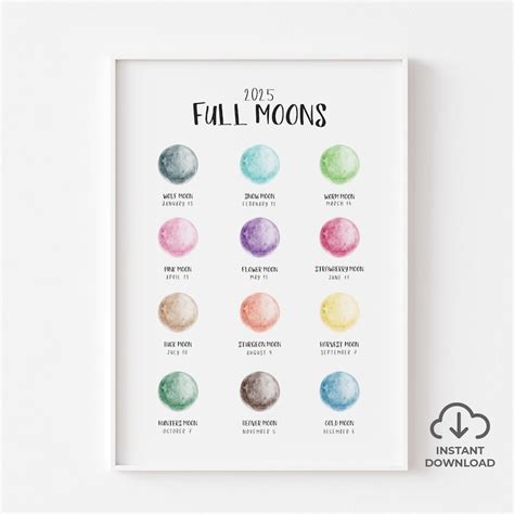 The Full Moons Of 2025 Etsy De