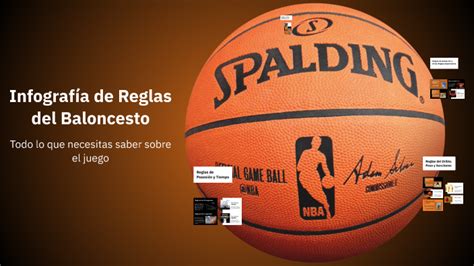 Infograf A De Reglas Del Baloncesto By Adriana Bejarano On Prezi