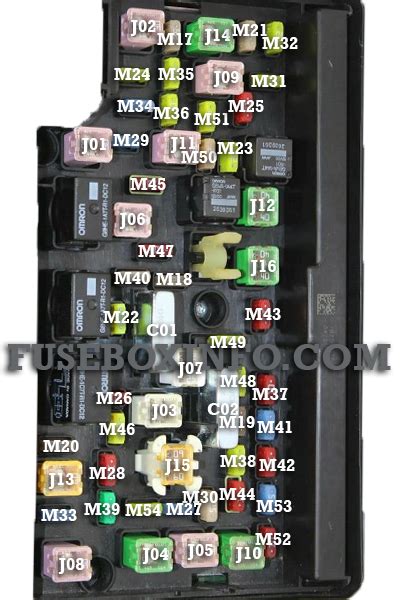 Dodge Ram Fuse Box Fuse Box Info Location Diagram