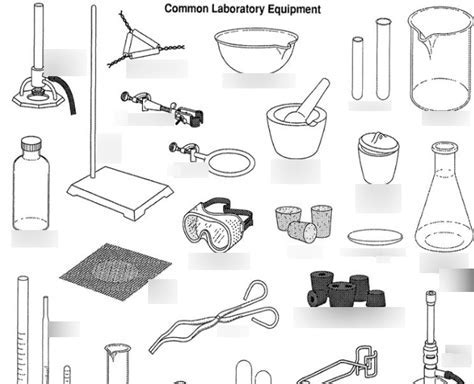 Essential Tools For Umass Chem Eng Professionals To Stay Updated