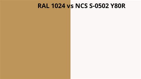 Ral Vs Ncs S Y R Ral Colour Chart Uk