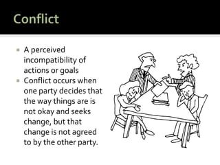 Which Of The Following Is An Influence On Conflict Resolution The