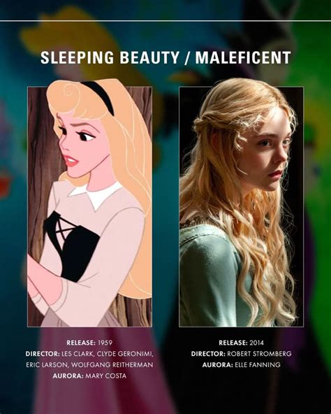 Pin De Savannah Arner En Aurora Sleeping Beauty Bella Durmiente