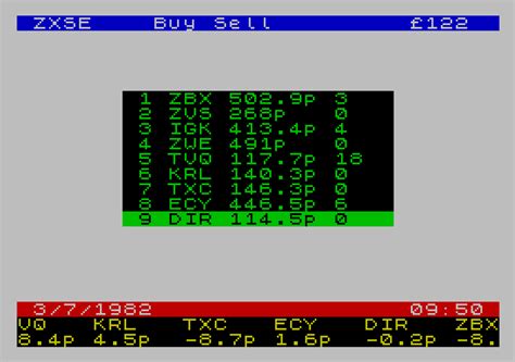 Zx Stock Exchange Sinclair Zx Spectrum By Matthew Begg By Basic Liner