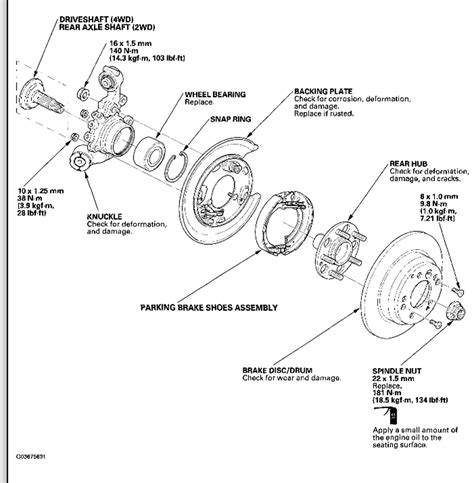 2014 Honda Crv Wheel Lug Nut Torque Spec