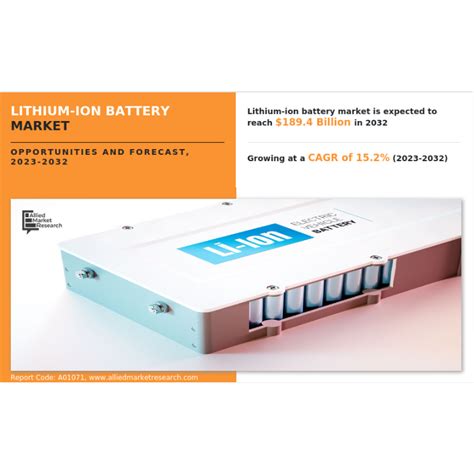 Lithium Ion Battery Market Growth Growing Demand For Energy Storage