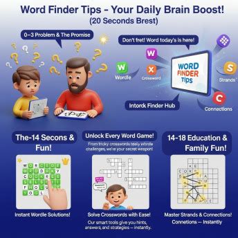 Word Finder Tips Reviews & Experiences