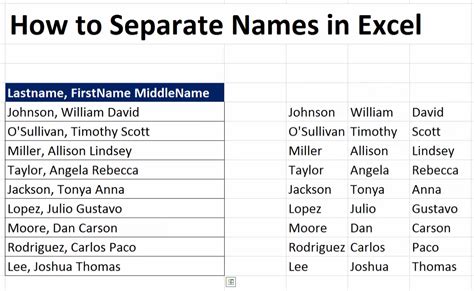 Pro S Guide Split Names In Excel Now Excel Web