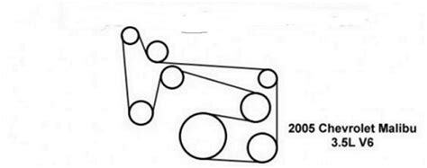 Belt Diagram Chevrolet Malibu