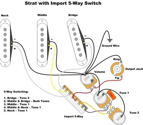 Strat Hss Wiring Diagram Way Switch