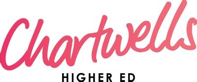 Chartwells Higher Education Unveils Planet Eats A First Of Its Kind